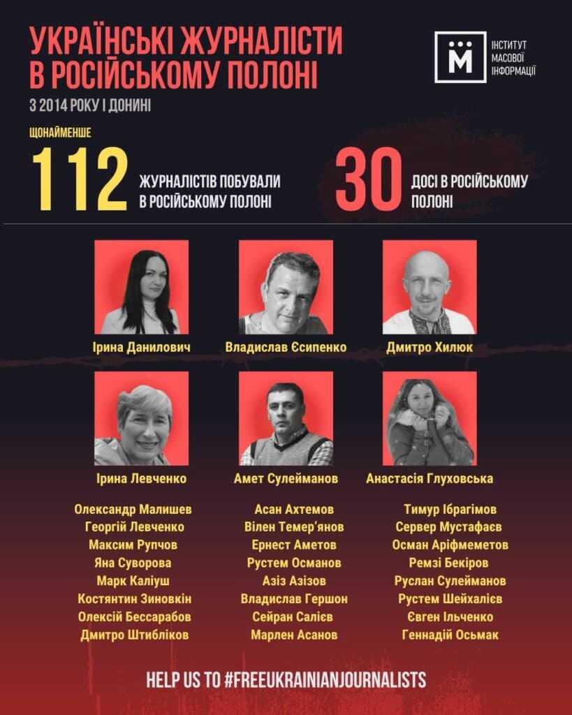 інфографіка