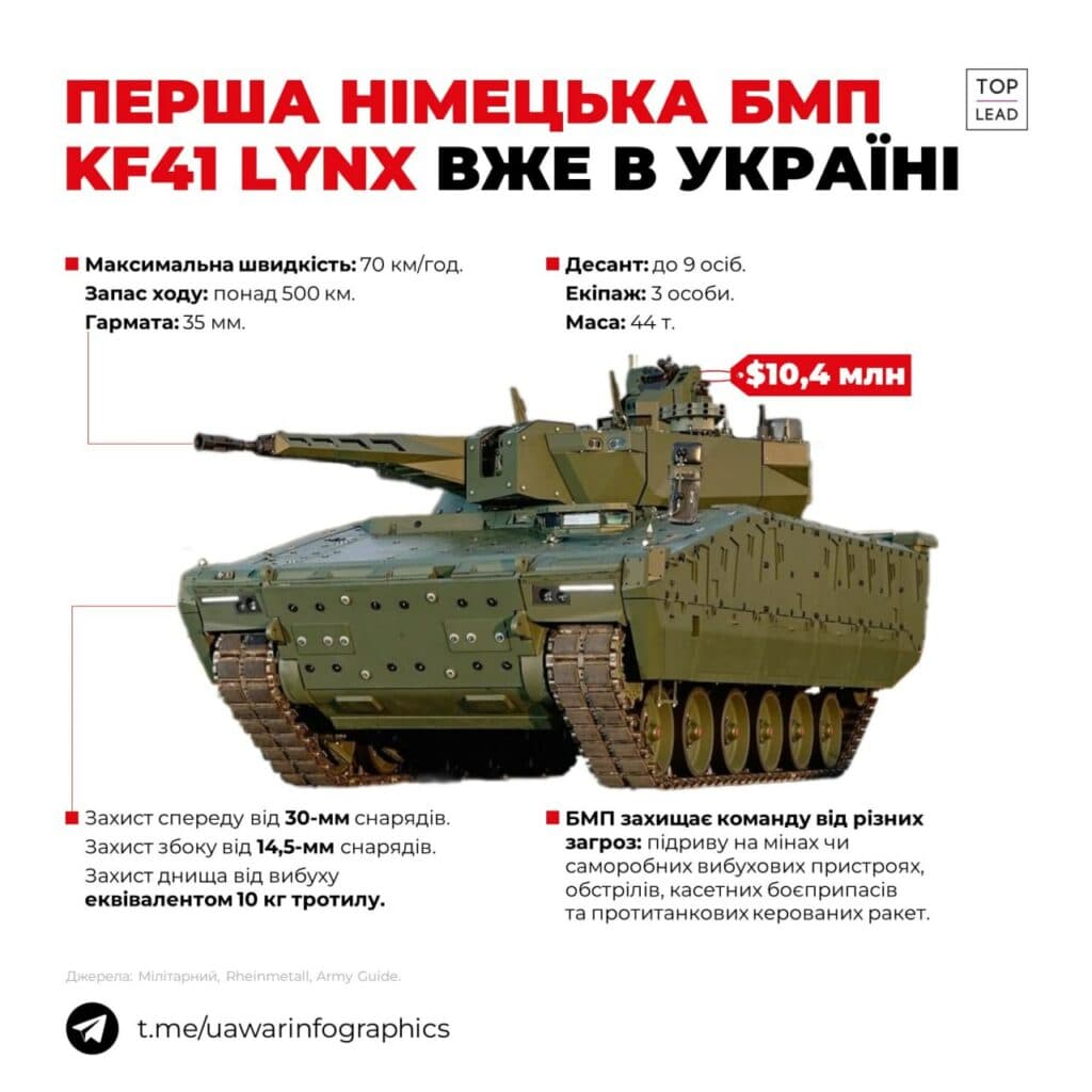 БМП KF41 Lynx