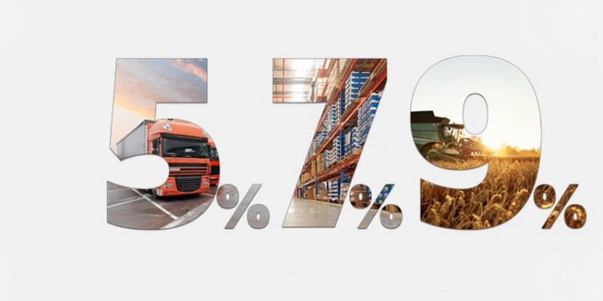 За тиждень українські підприємці отримали 471 пільговий кредит за держпрограмою "Доступні кредити 5-7-9%"