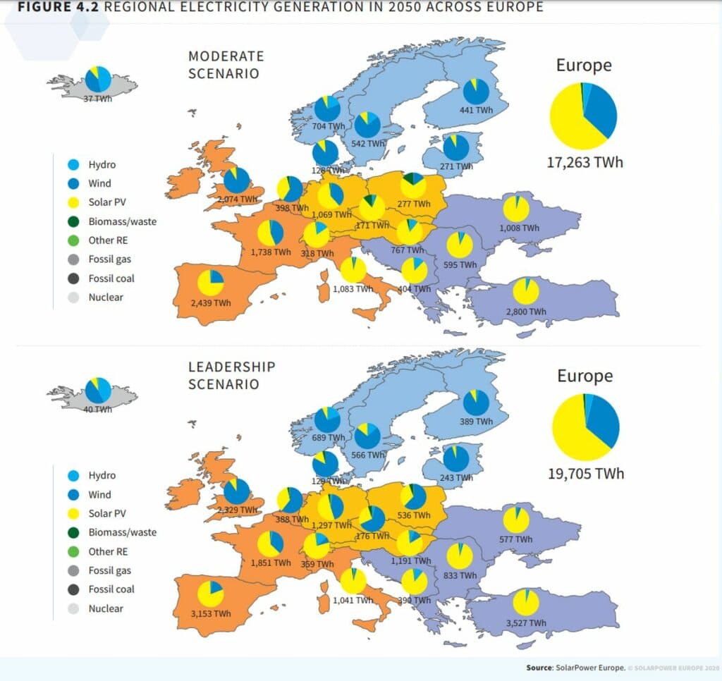 СЕС мариуполь солнечная станция