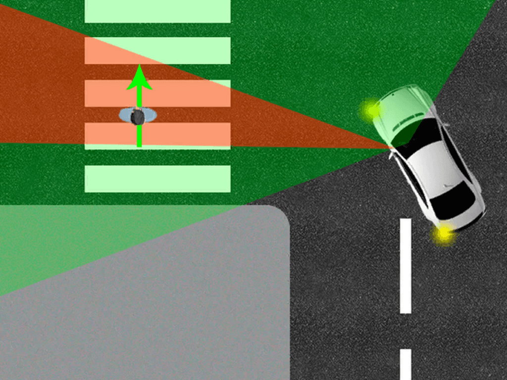 безопасность на дороге ДТП