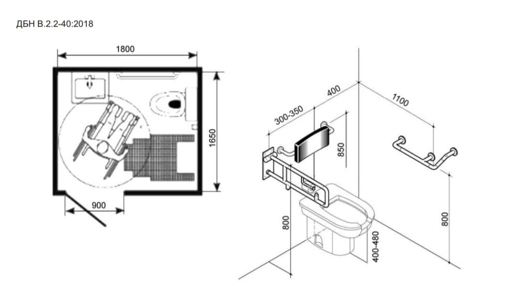 северодонецк кафе пандус_04