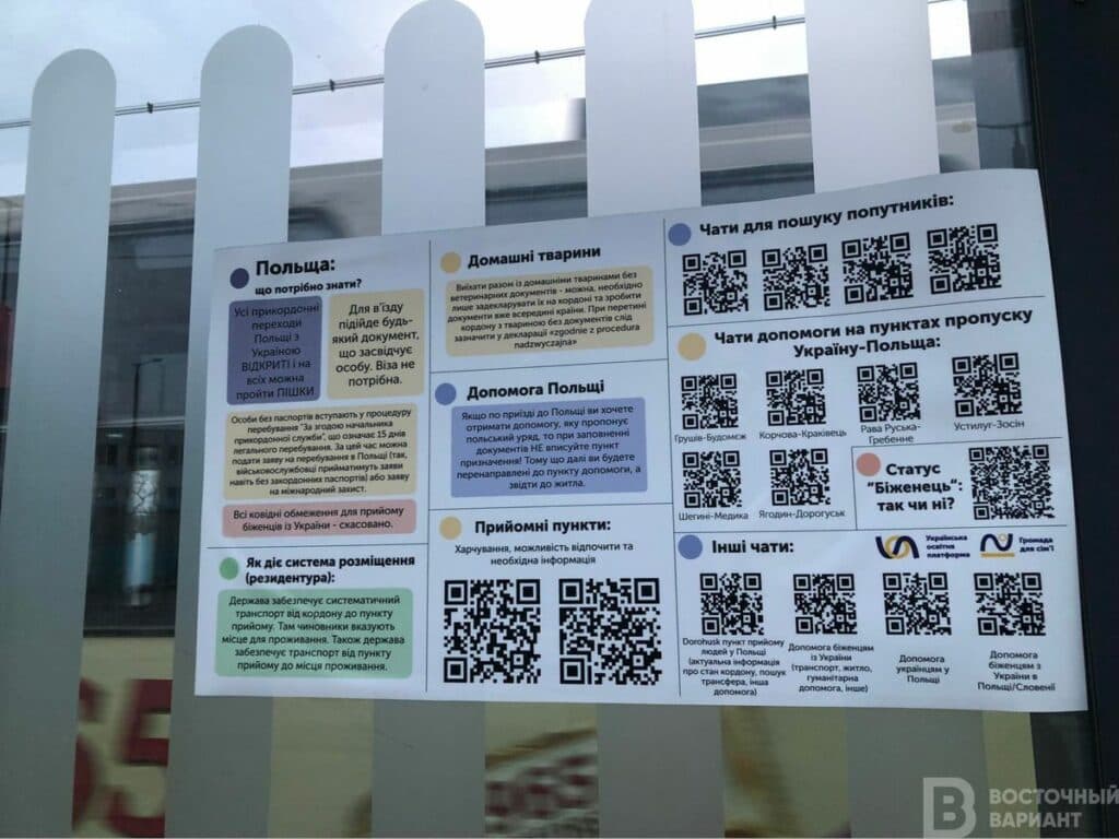 Лагерь для переселенцев