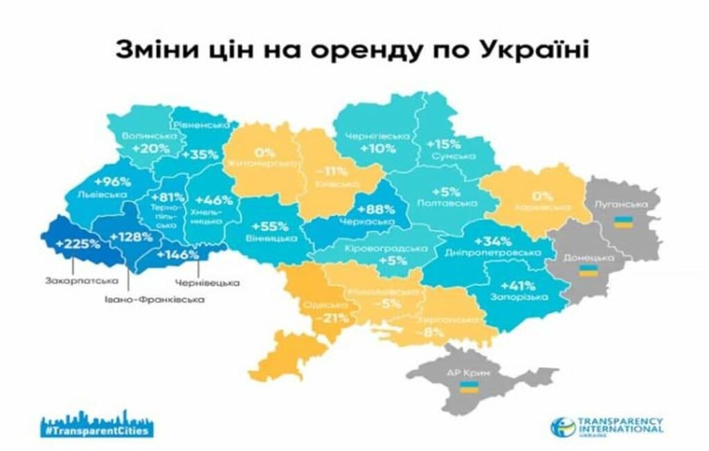 зміни цін на оренду