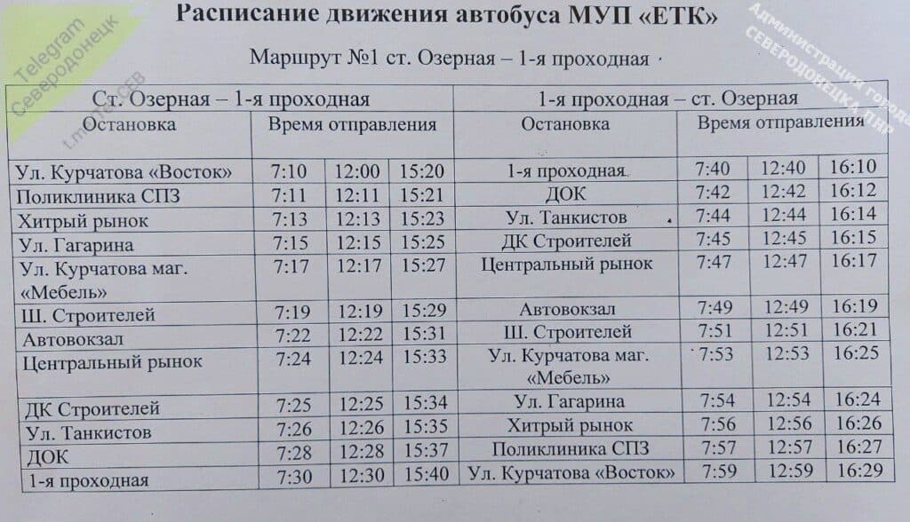 Окупований Сєвєродонецьк_02