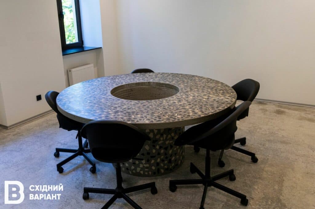 Данія допомагає молоді зі сходу