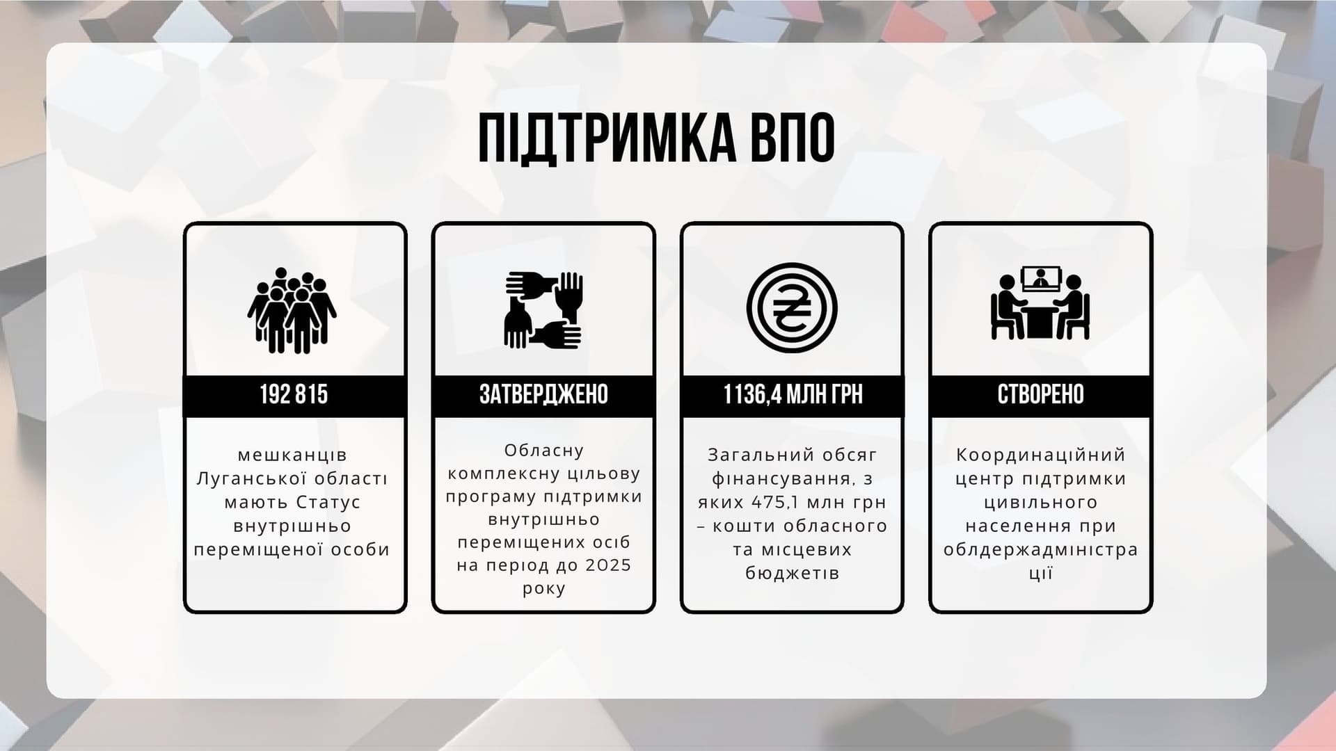 Очільник Луганщини Артем Лисогор підбив підсумки роботи облдержадміністрації у 2023 році