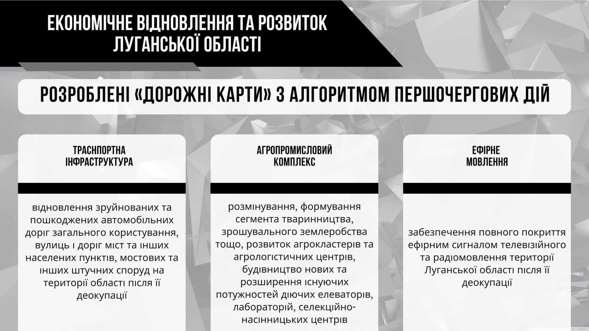 Очільник Луганщини Артем Лисогор підбив підсумки роботи облдержадміністрації у 2023 році