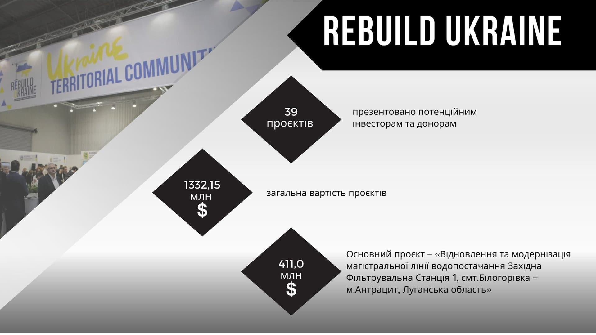 Очільник Луганщини Артем Лисогор підбив підсумки роботи облдержадміністрації у 2023 році