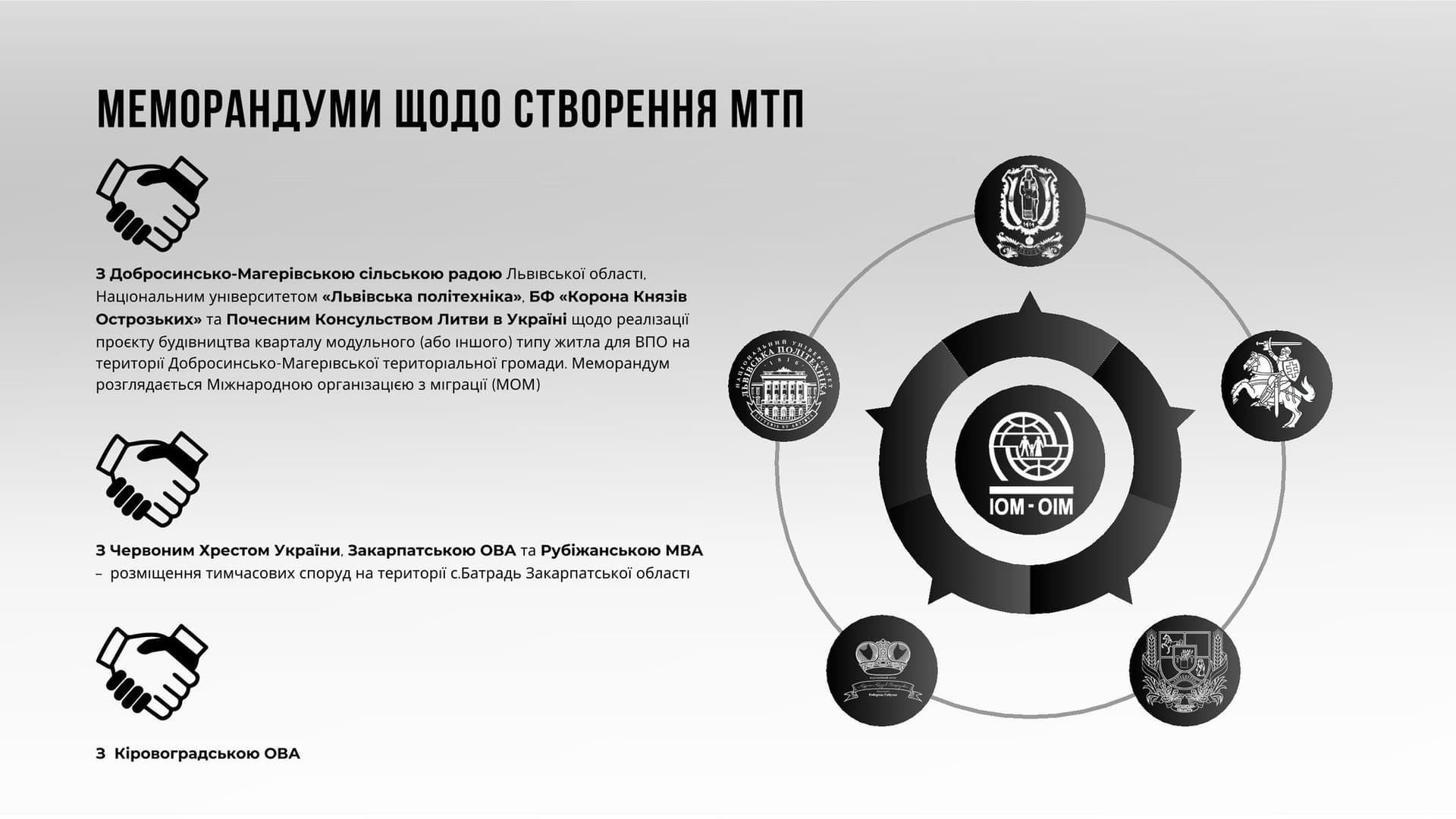 Очільник Луганщини Артем Лисогор підбив підсумки роботи облдержадміністрації у 2023 році