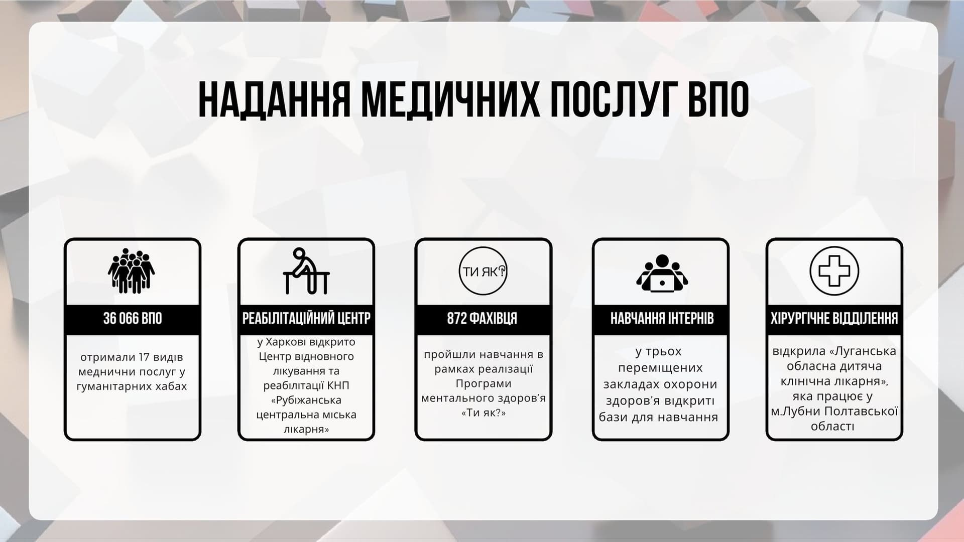 Очільник Луганщини Артем Лисогор підбив підсумки роботи облдержадміністрації у 2023 році