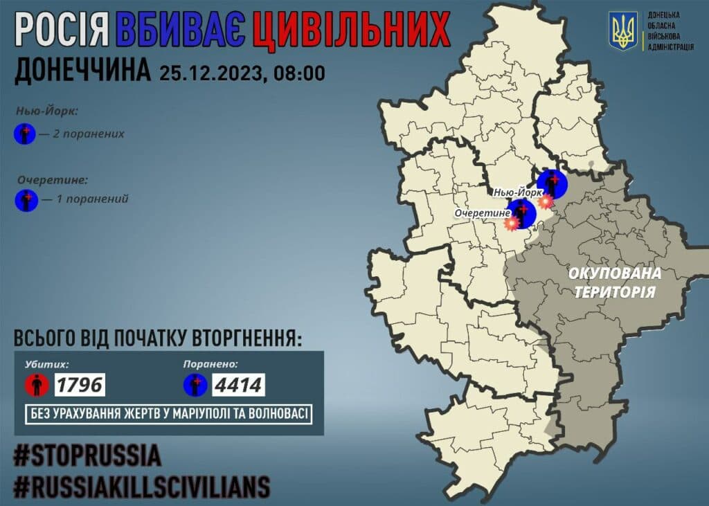 росія вбиває