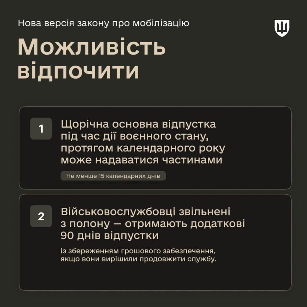 До Верховної Ради подали оновлений законопроєкт про мобілізацію