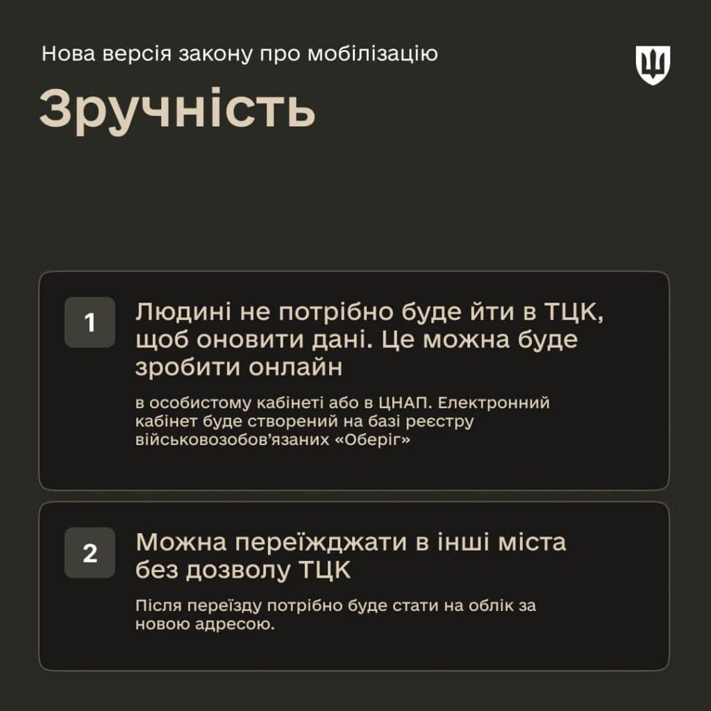 До Верховної Ради подали оновлений законопроєкт про мобілізацію