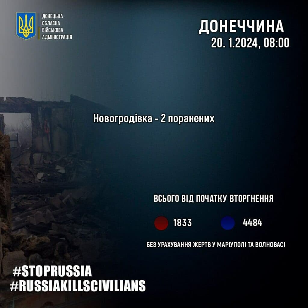 росія вбиває