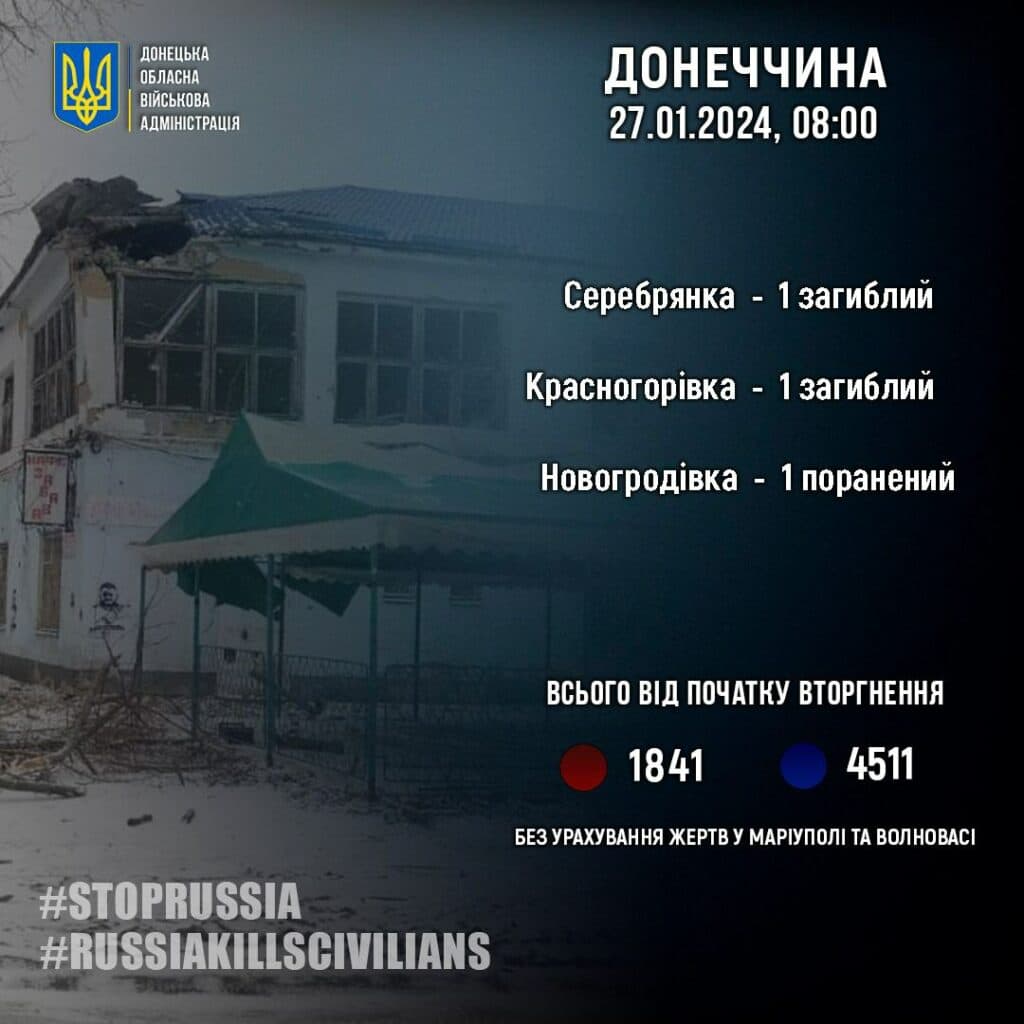 росія вбиває