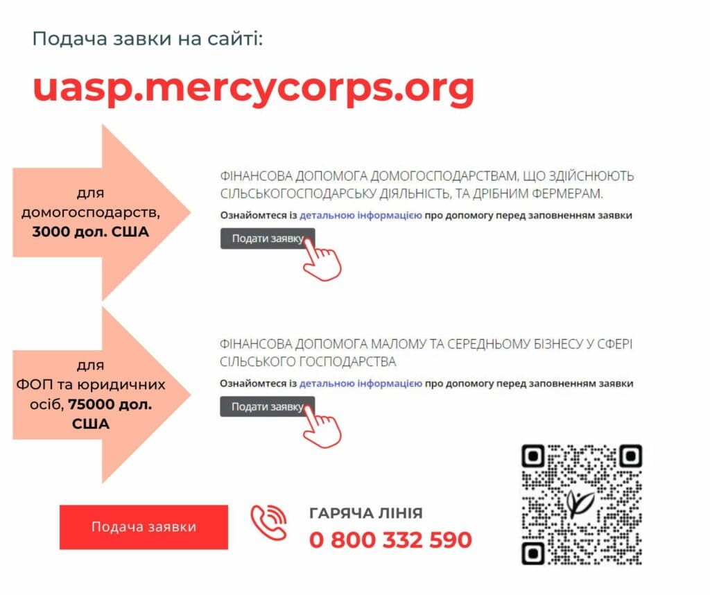сільське господарство Донеччини