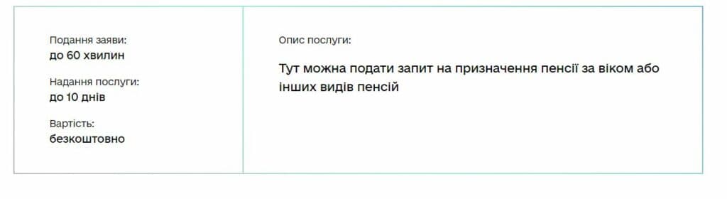 Українська пенсія в окупації