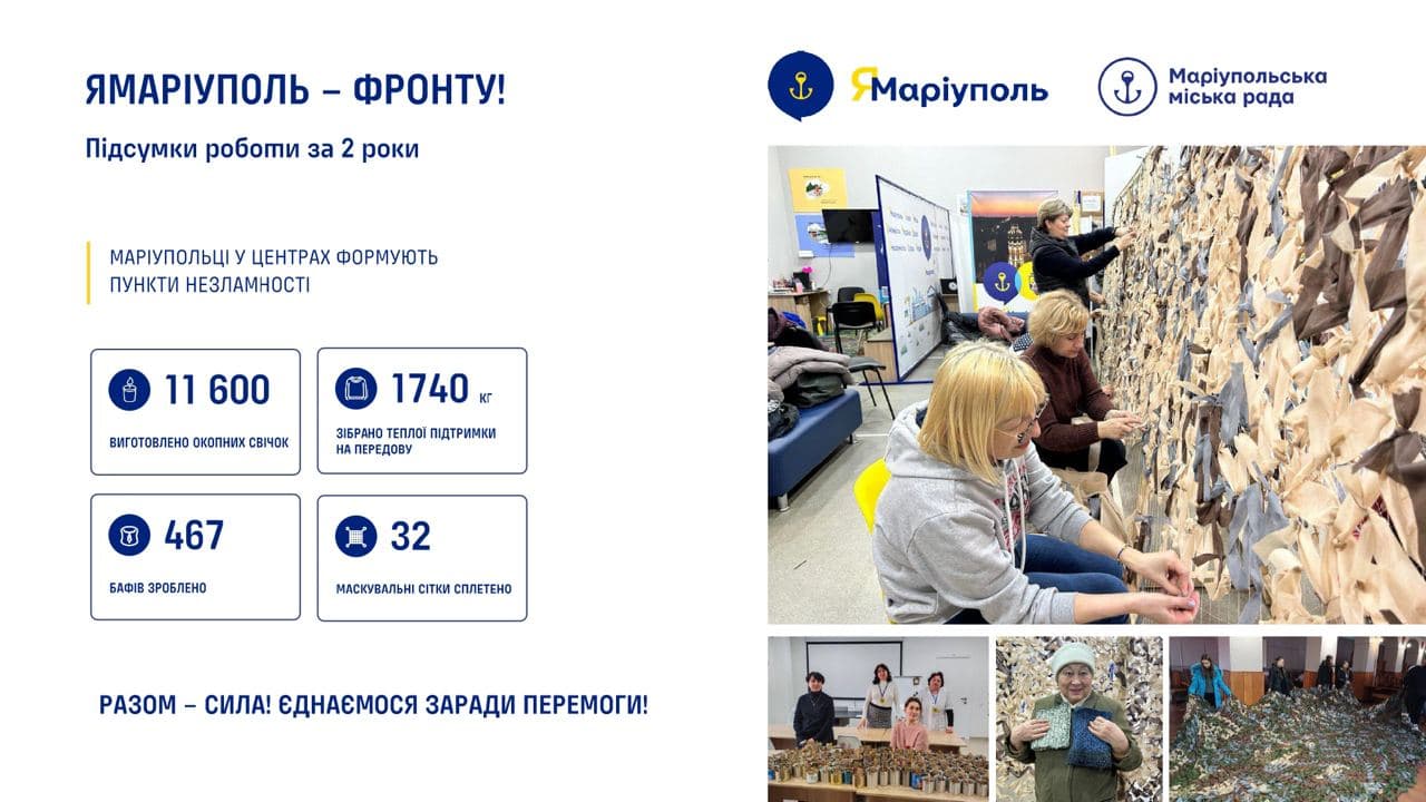 В центрах "Турбота" для переселенців з Маріуполя надали понад 83 послуг для ВПО за два роки