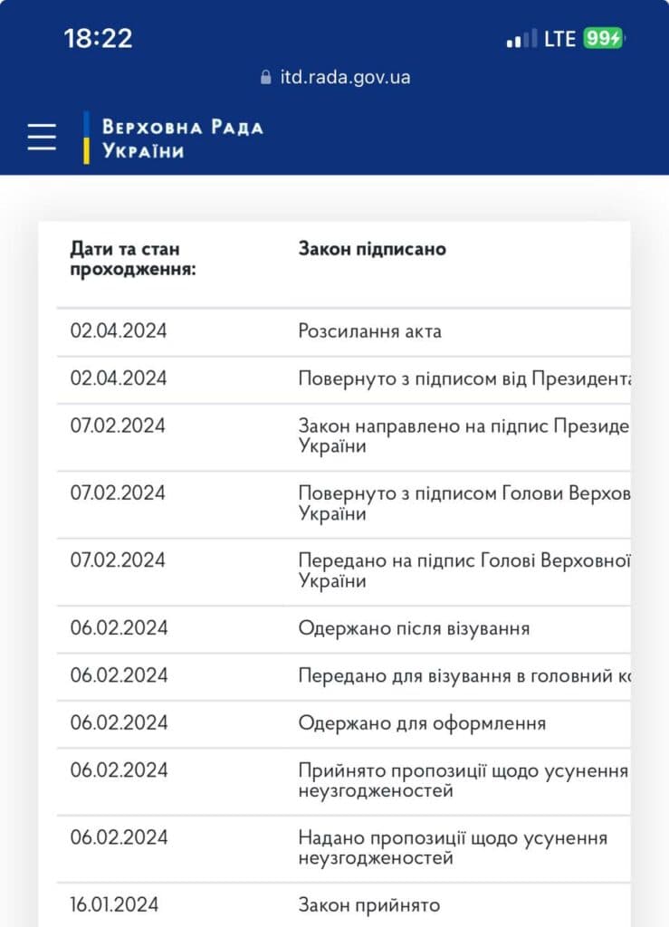 електронний кабінет