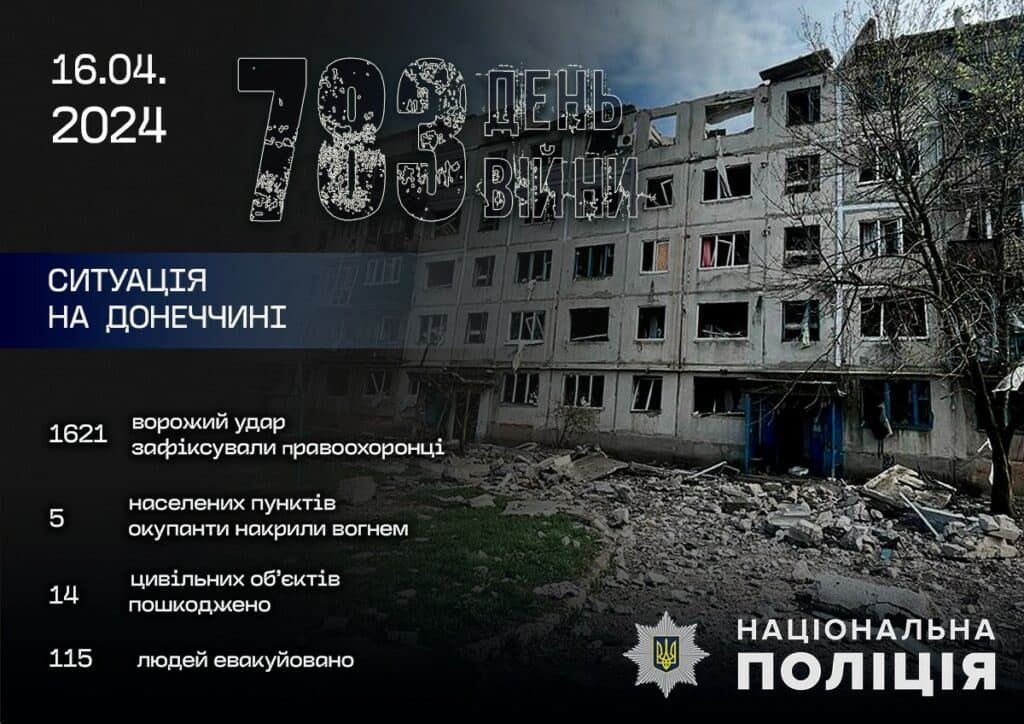 статистика