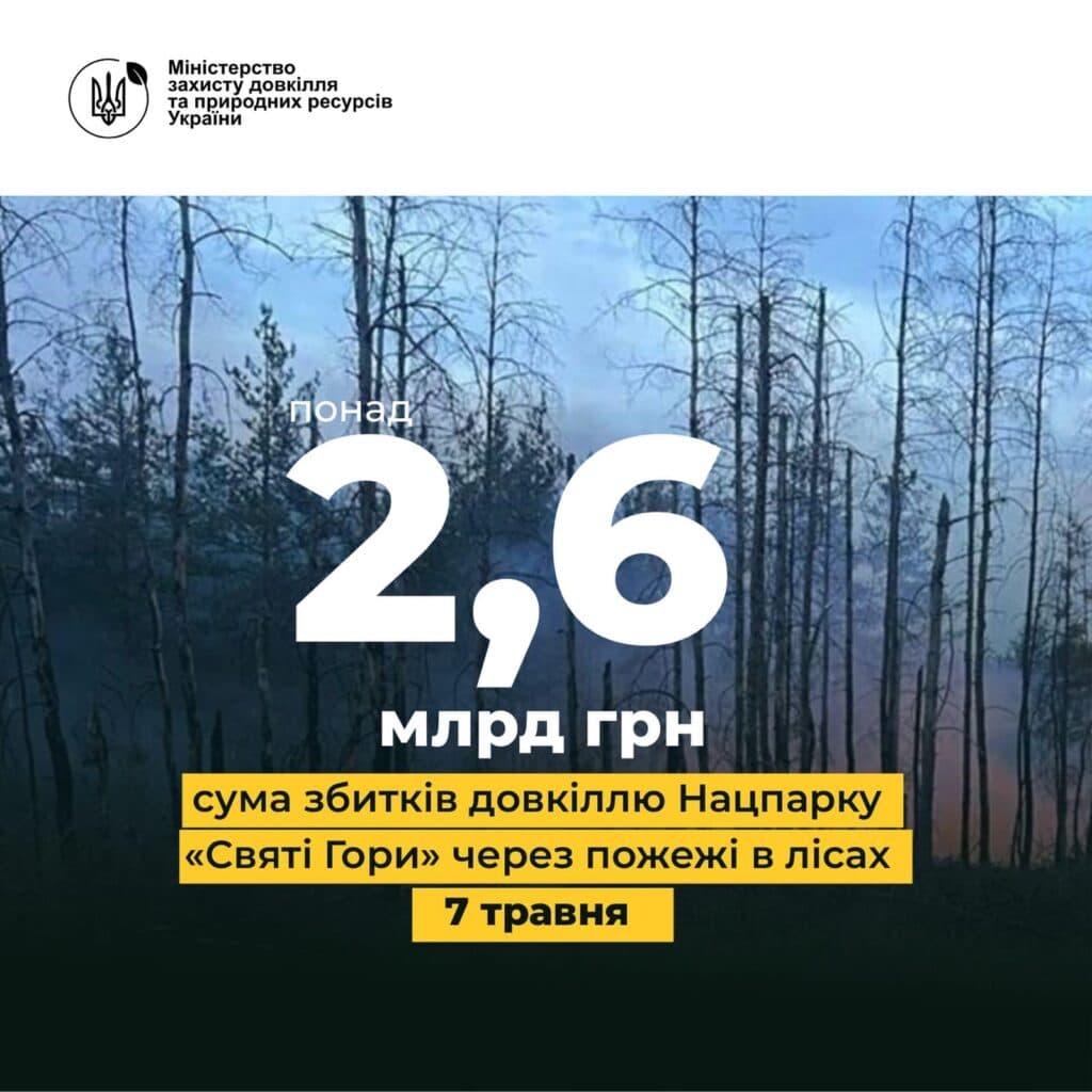 Понад 2,6 млрд грн орієнтовна сума збитків Нацпарку "Святі Гори" через пожежі в Лиманських лісах 7 травня