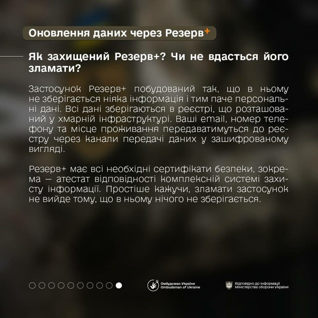 оновлення даних