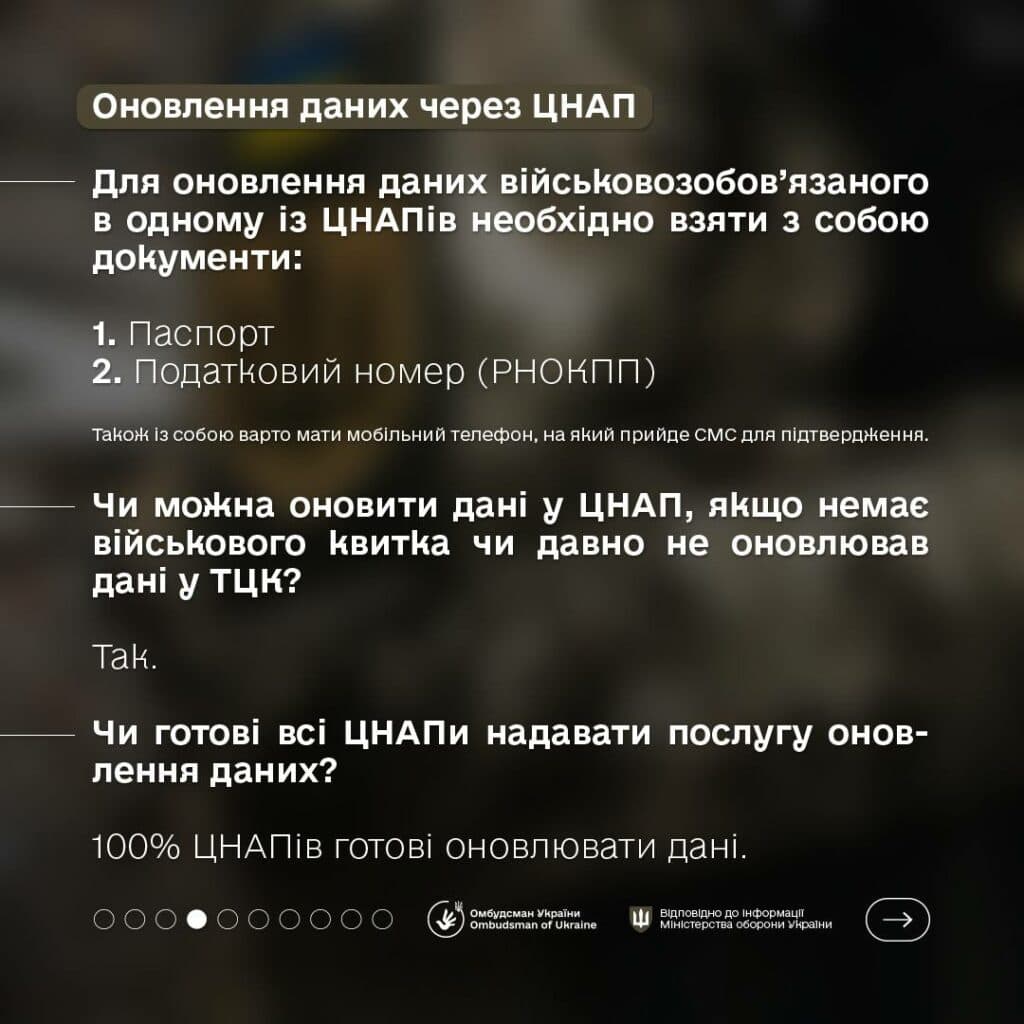 оновлення даних