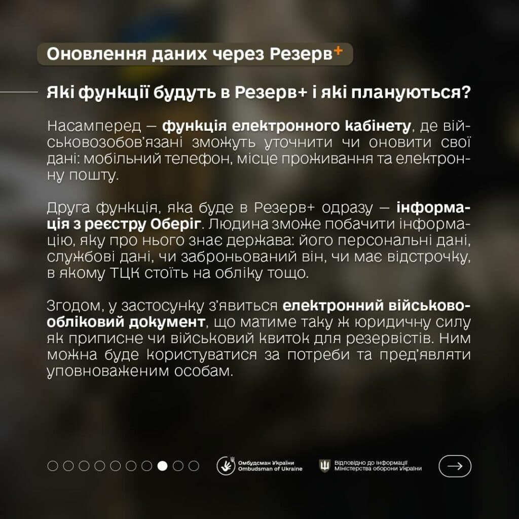 оновлення даних