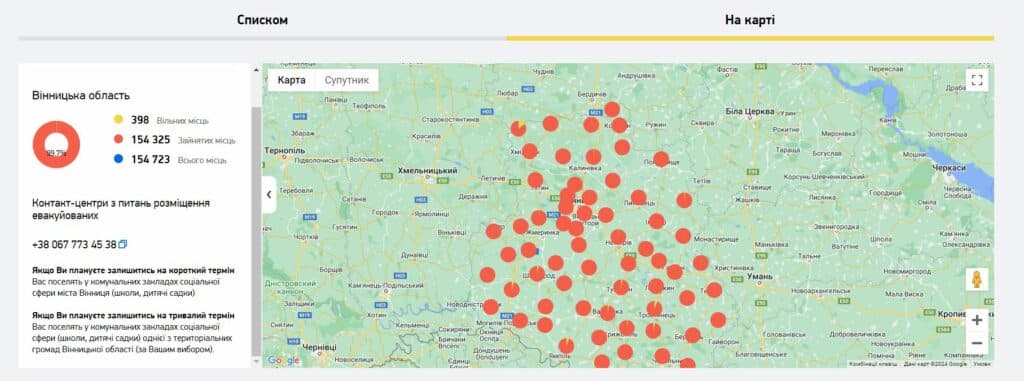 тимчасове житло після виїзду