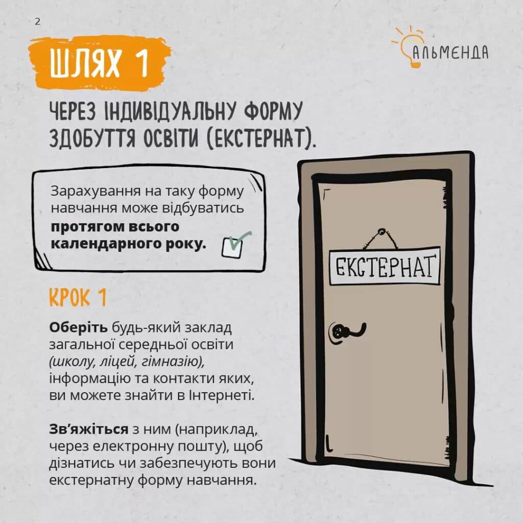 Навчання в окупації