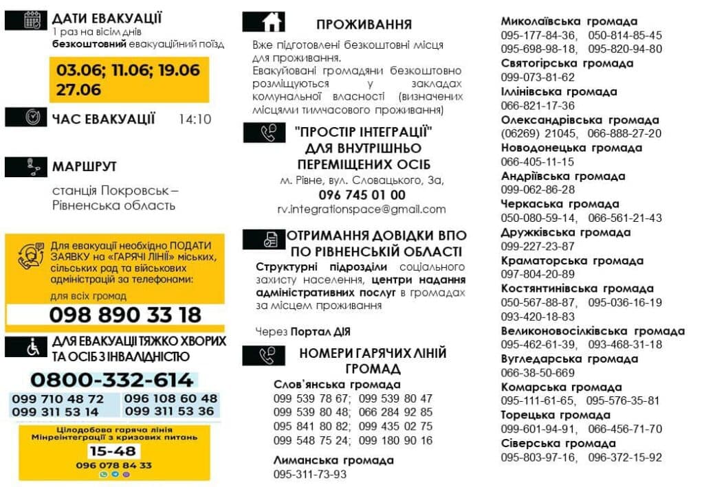 Евакуаційний потяг з Донеччини зустріли у Рівному (фото)