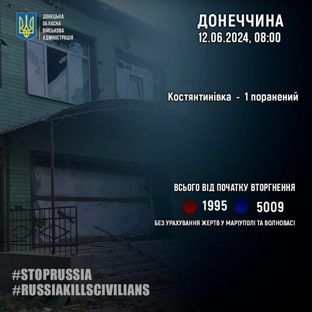 росія вбиває