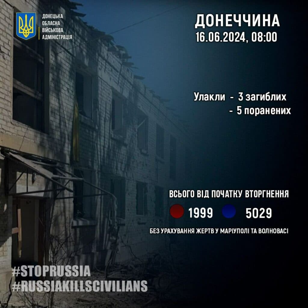 статистика