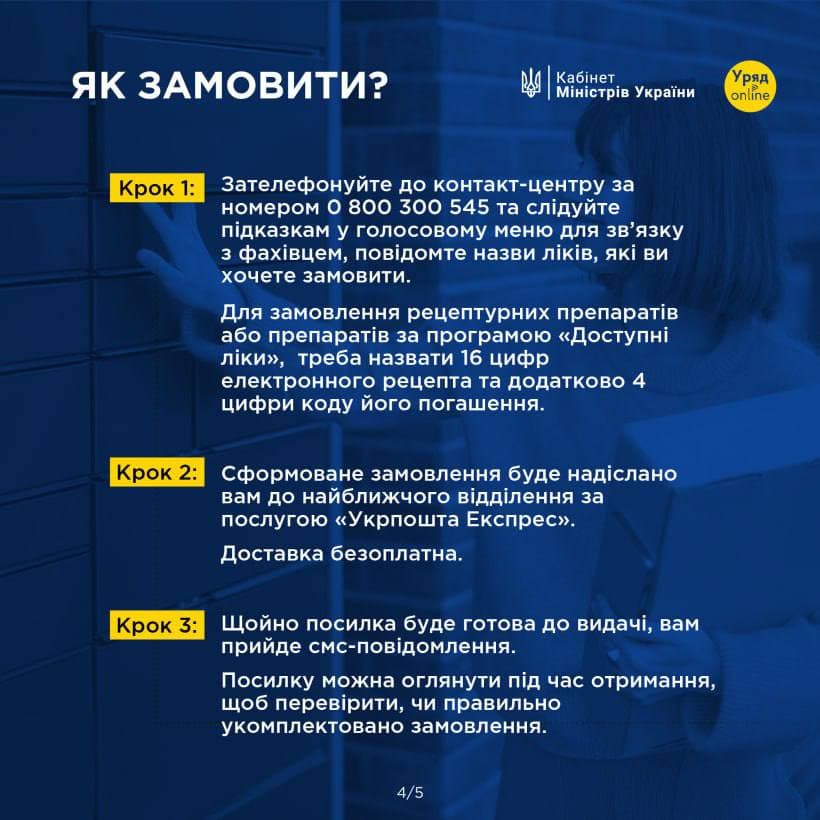 Мінреінтеграції опублікувало інструкцію, як на прифронтових територіях отримати ліки з безкоштовною доставкою