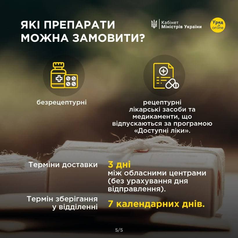 Мінреінтеграції опублікувало інструкцію, як на прифронтових територіях отримати ліки з безкоштовною доставкою
