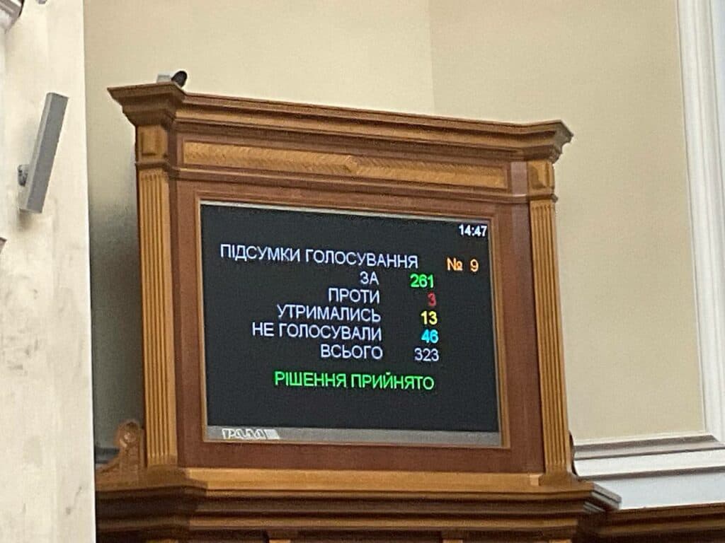 голосування