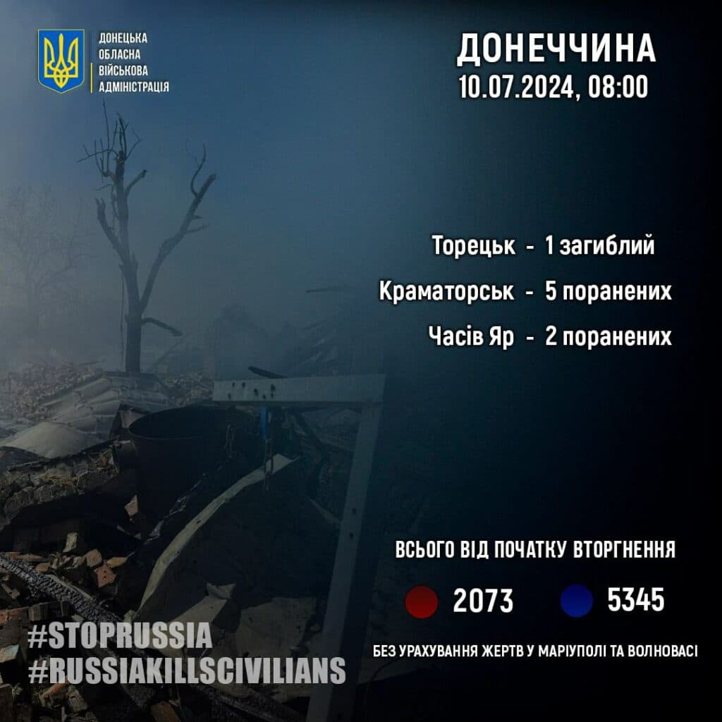 росія вбиває