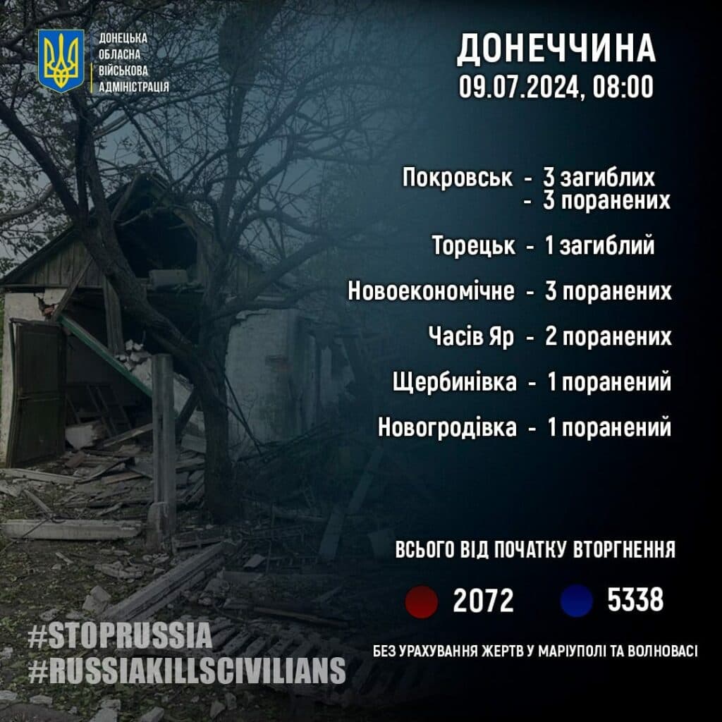 статистика