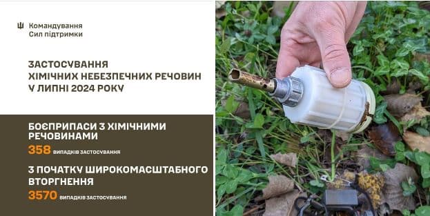 Хімічна зброя