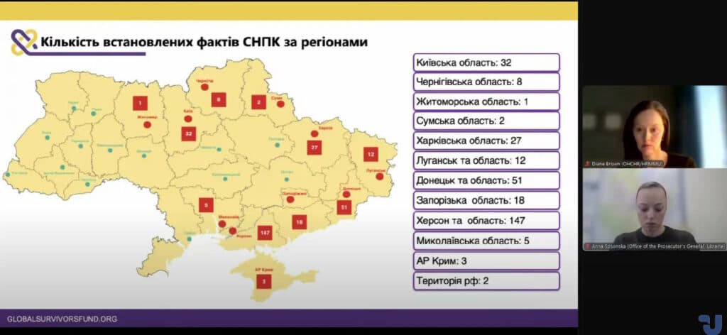 проєкт з надання репарацій постраждалим від сексуального насильства, мапа