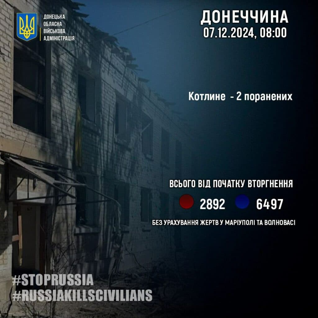 Минулої доби окупанти поранили 2 жителів Донеччини