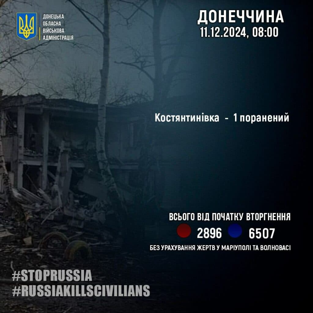 Учора росіяни поранили 1 жителя Донеччини