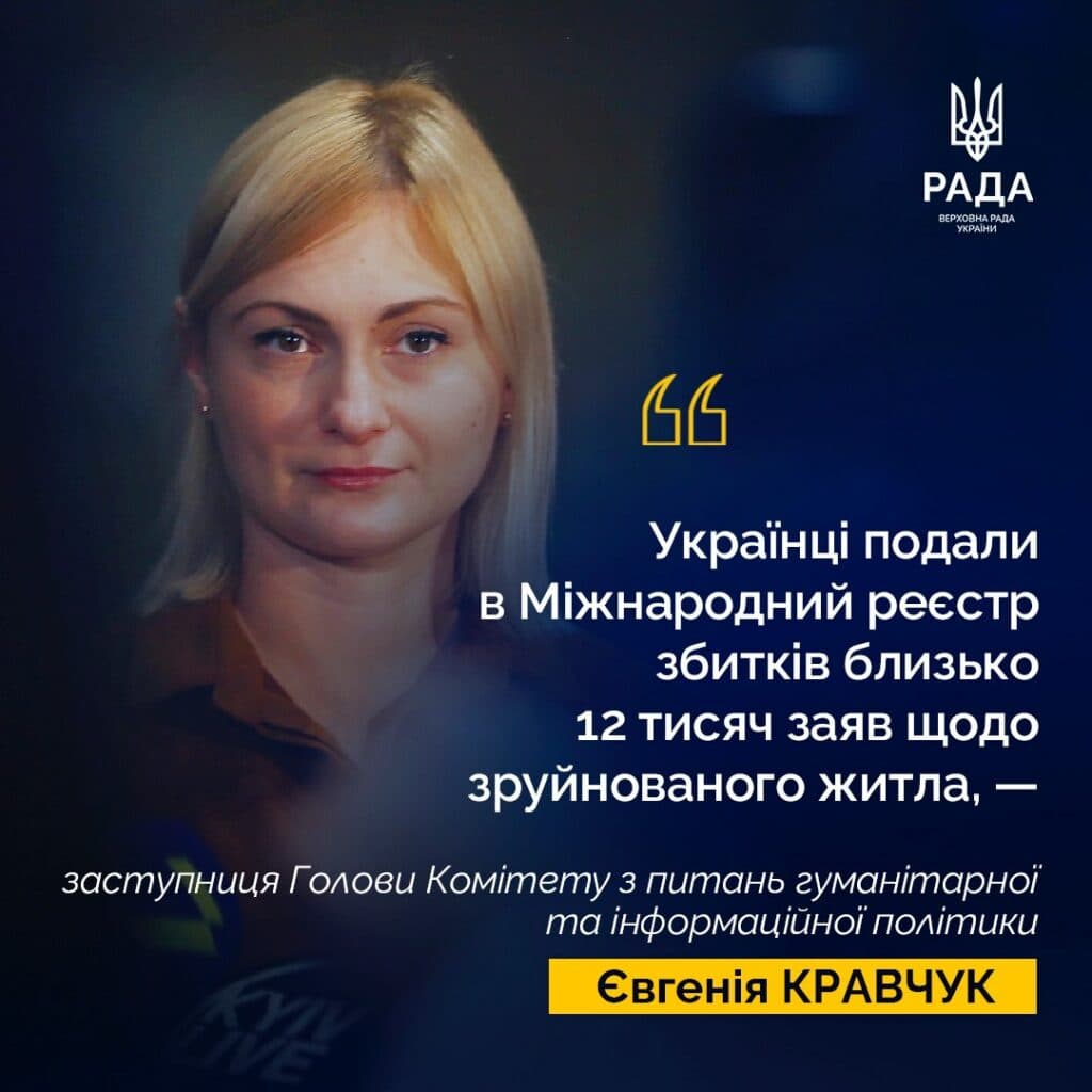 Українці подали в Міжнародний реєстр збитків близько 12 тисяч заяв за категорією зруйнованих будинків чи квартир