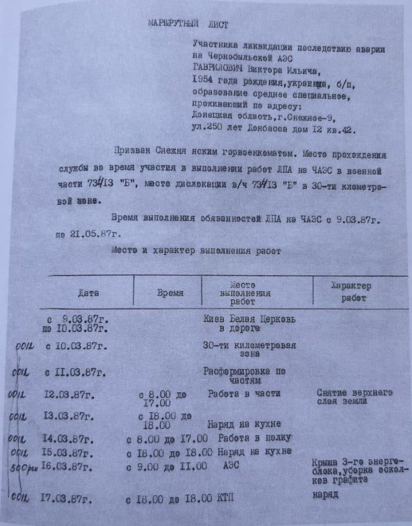 ліквідація Чорнобильської катастрофи