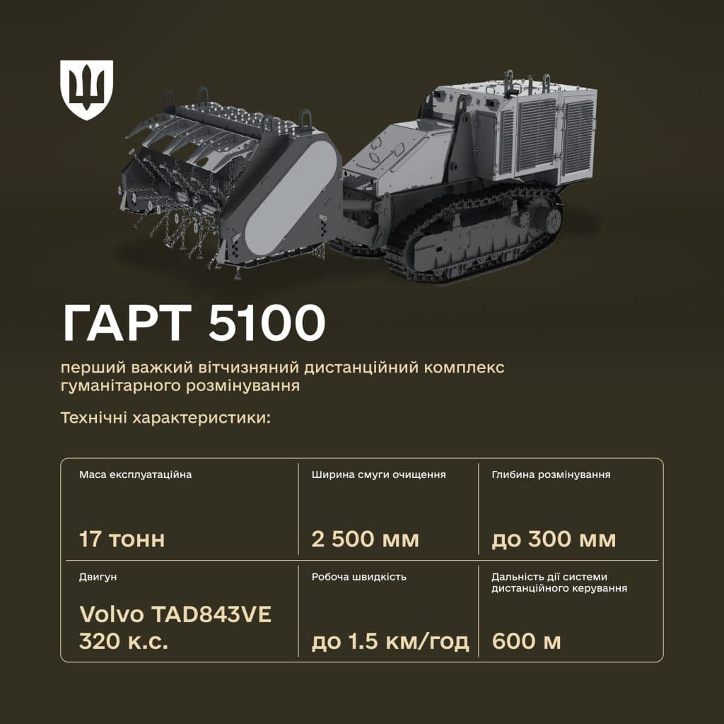 гарт 5100 характеристики