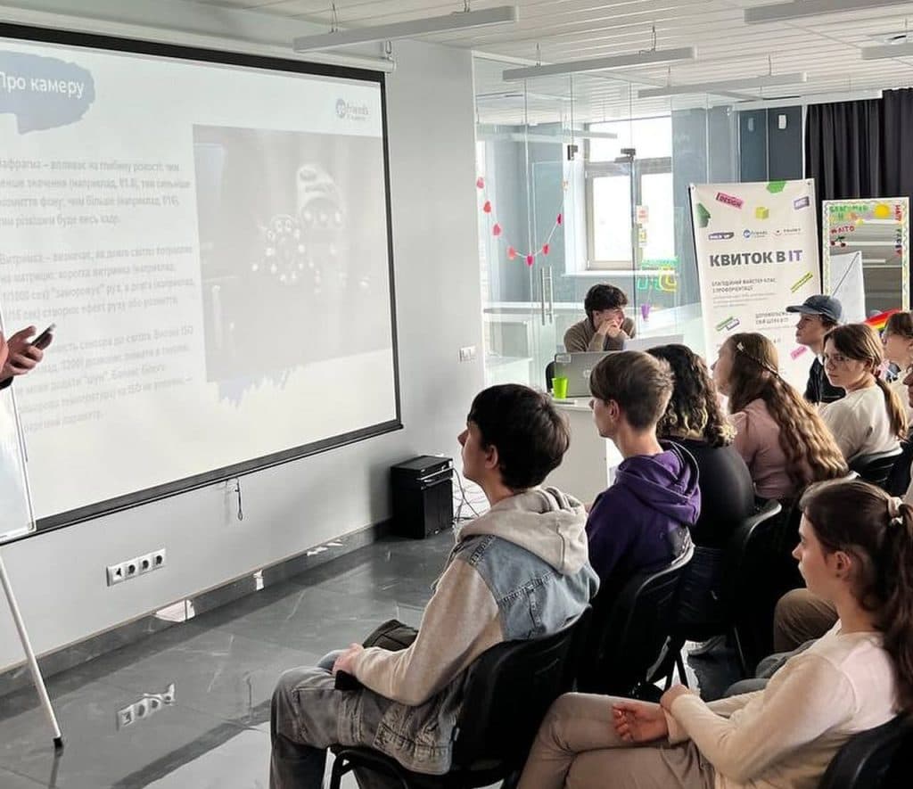 Проведення майстер-класу