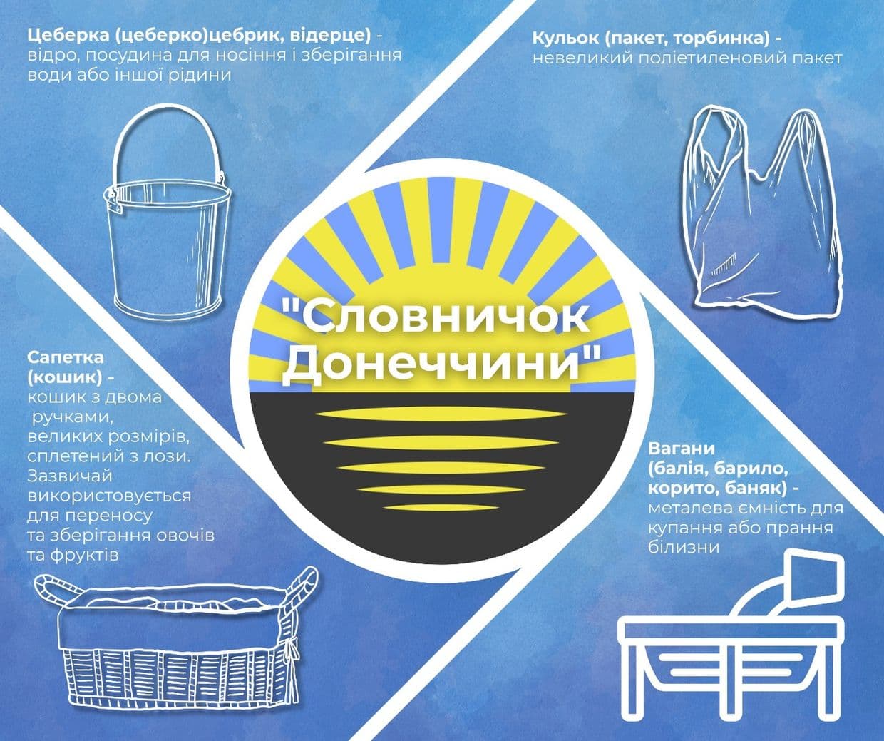 <em>До "Словничка Донеччини" учасники акції надіслали понад 1,5 тисячі слів. Донецька ОВА. </em>