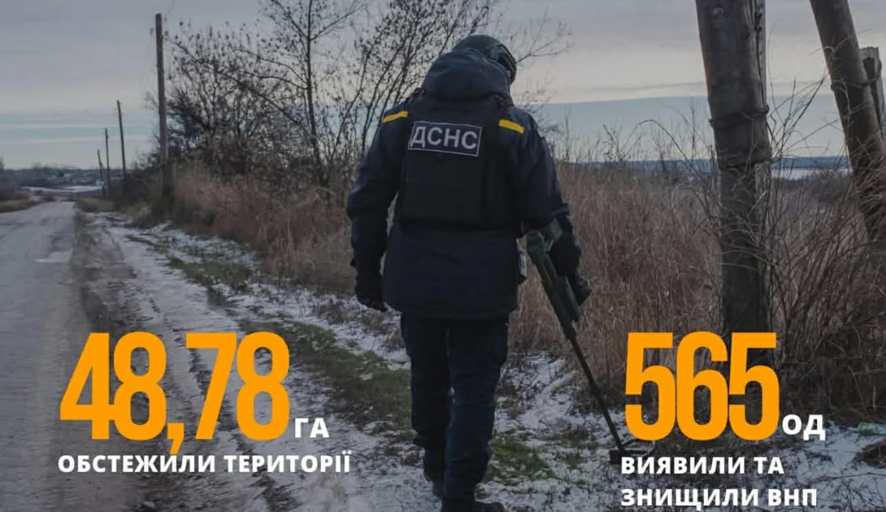 Пиротехники ГСЧС уничтожили 565 взрывоопасных предметов в Донецкой области