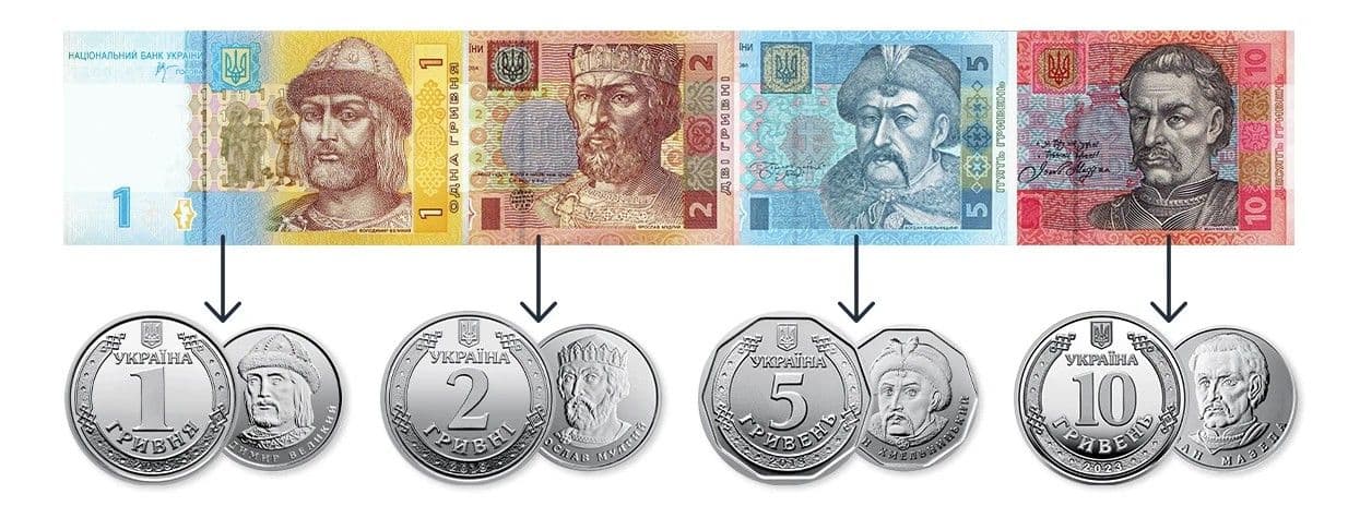 У березні банкноти 1, 2, 5 та 10 грн перестануть бути засобами платежу: їх вилучатимуть